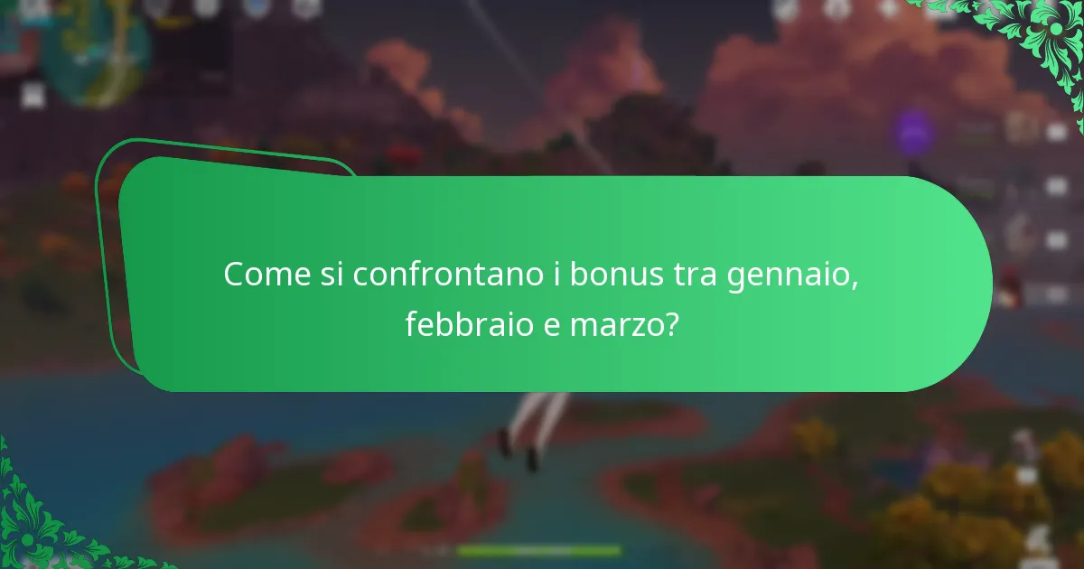 Quali sono i bonus di febbraio per il Pass Mensile di Genshin Impact?