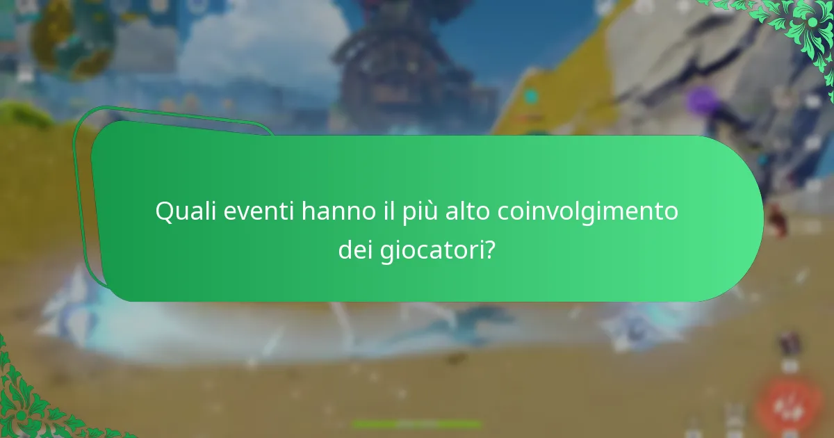 Quali sono le discussioni della comunità riguardanti gli eventi di Genshin Impact?